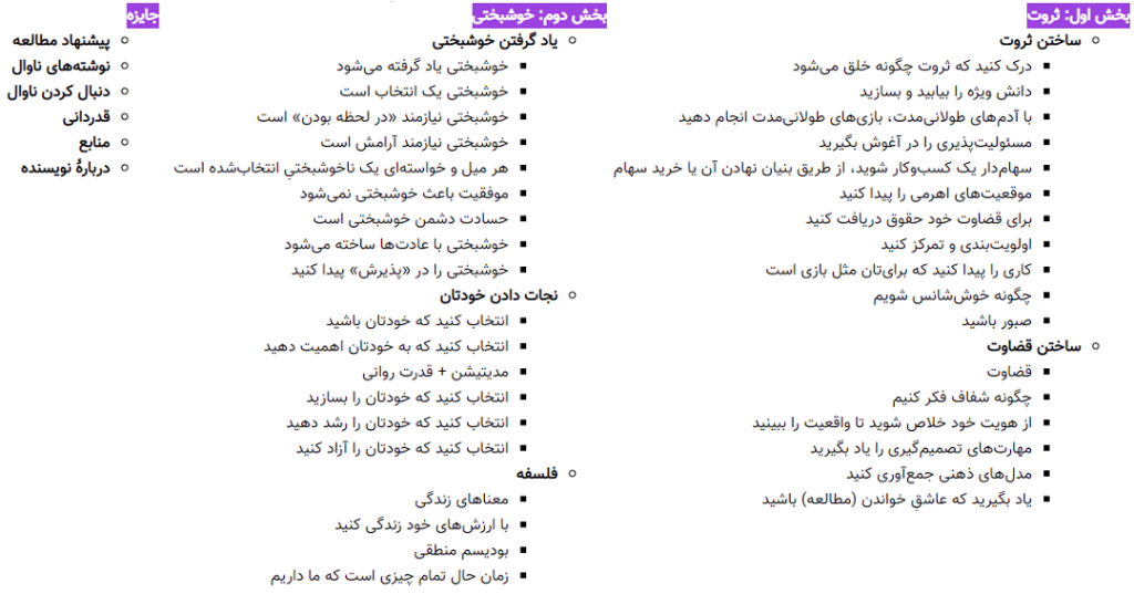 کتاب راهنمای خوشبختی و ثروتمندی